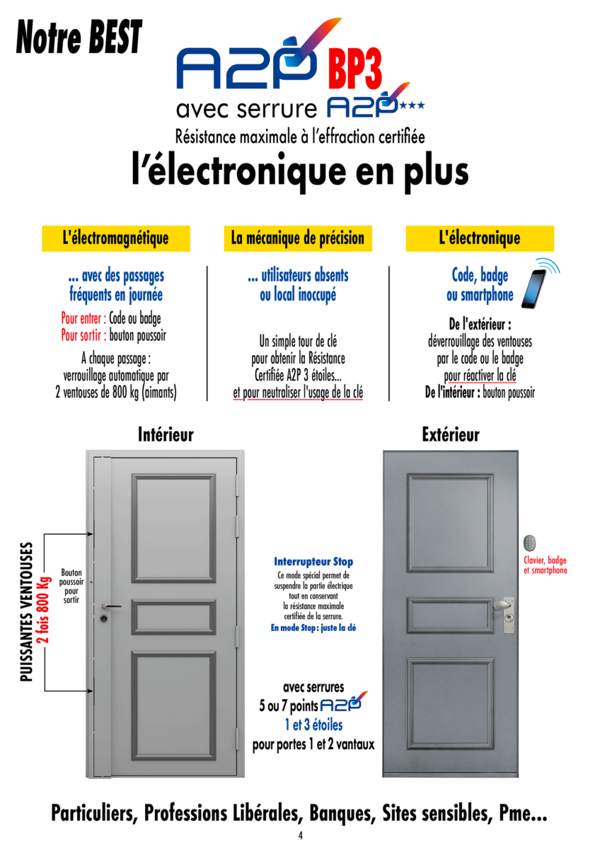 Tordjman metal serrure à option électronique