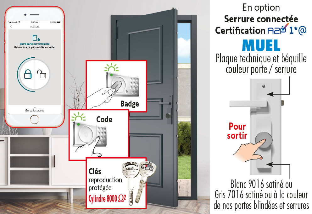 Encart serrure connectée portes MUEL