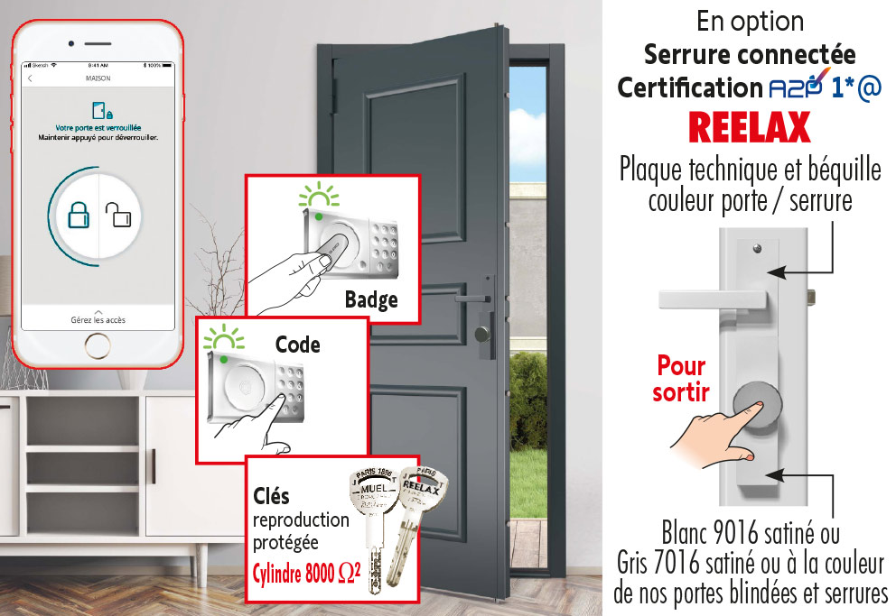 Encart serrure connectée portes REELAX