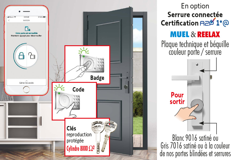 Encart serrure connectée portes MUEL et REELAX