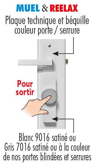 Tordjman metal serrure electronique