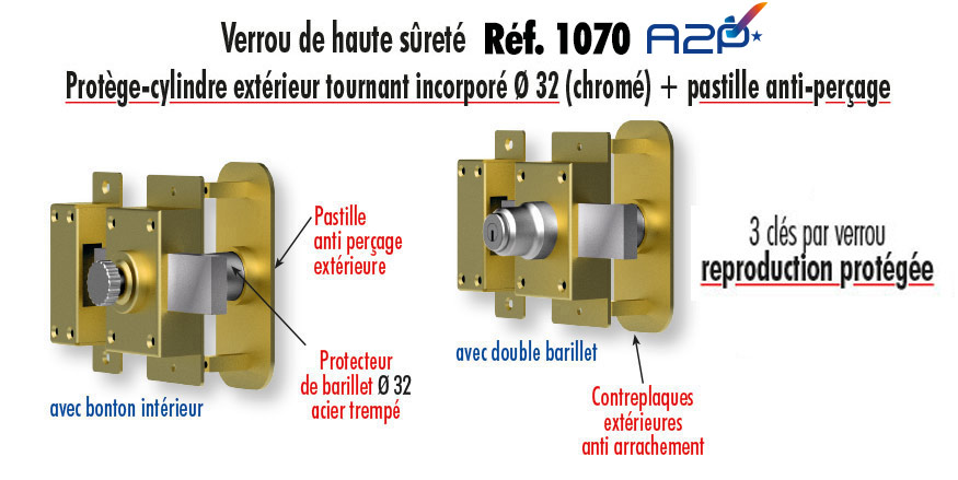 Tordjman metal verrous de portes classiques