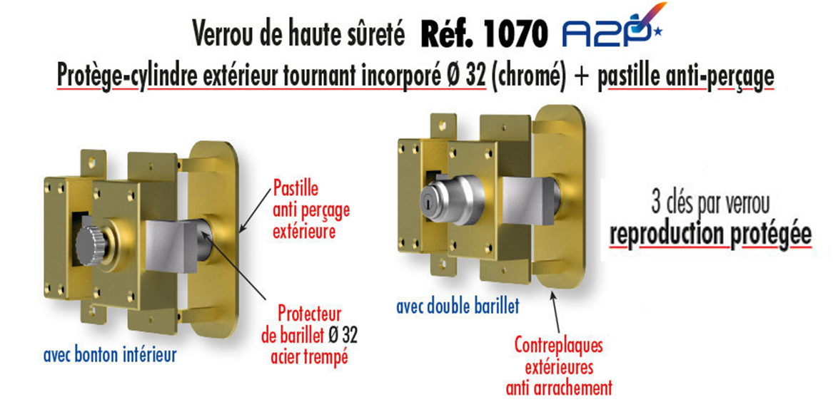 Tordjman metal verrous de porte muel